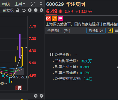 上证指数历史低点_最近几年上证指数最低点_上证近几年最低点