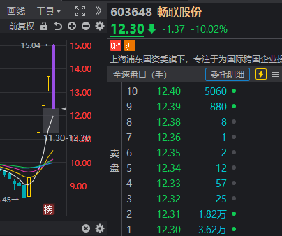 上证指数历史低点_上证近几年最低点_最近几年上证指数最低点