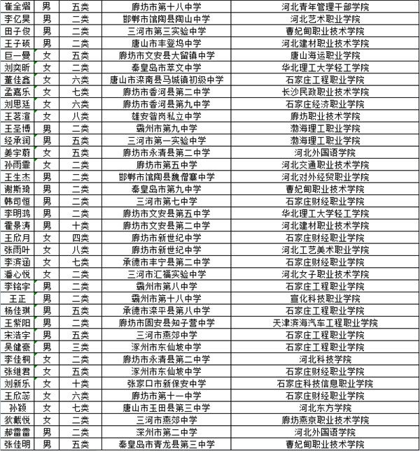 国学教育机构_国学教育的意义及好处_教育国学