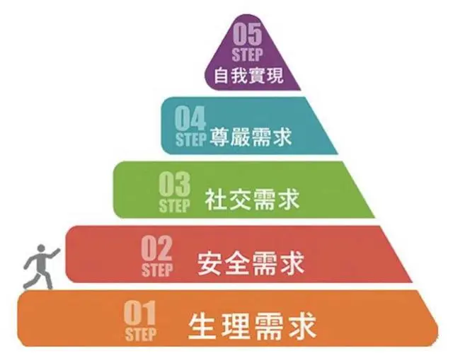 之前的社会现在的社会_社会现在与以前的不同_以前社会