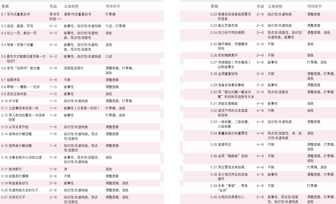 美国学生_美国学生反战运动_美国学生放假时间