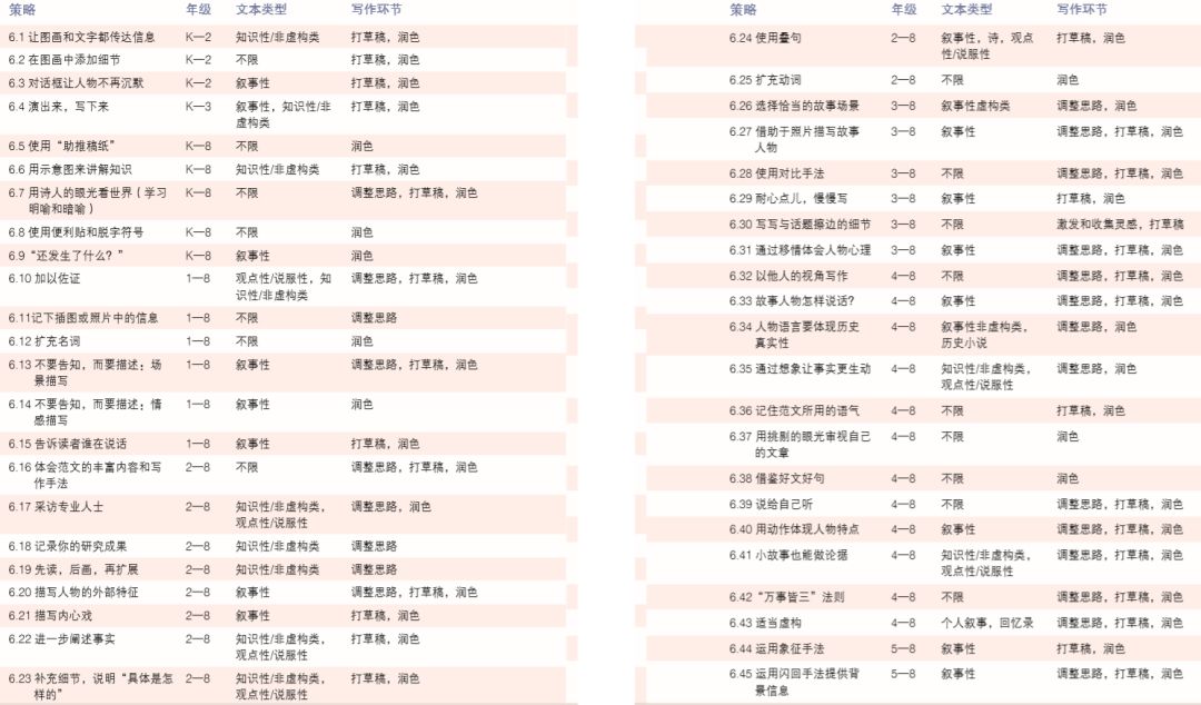 美国学生_美国学生放假时间_美国学生反战运动