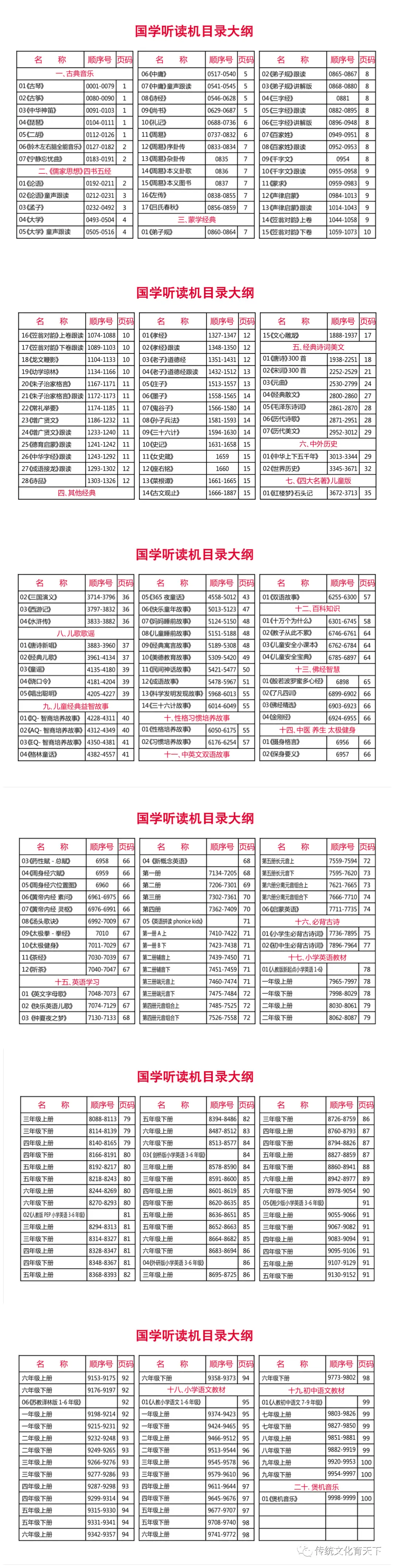 国学机目录手册10000首_国学机是什么东西_国学机