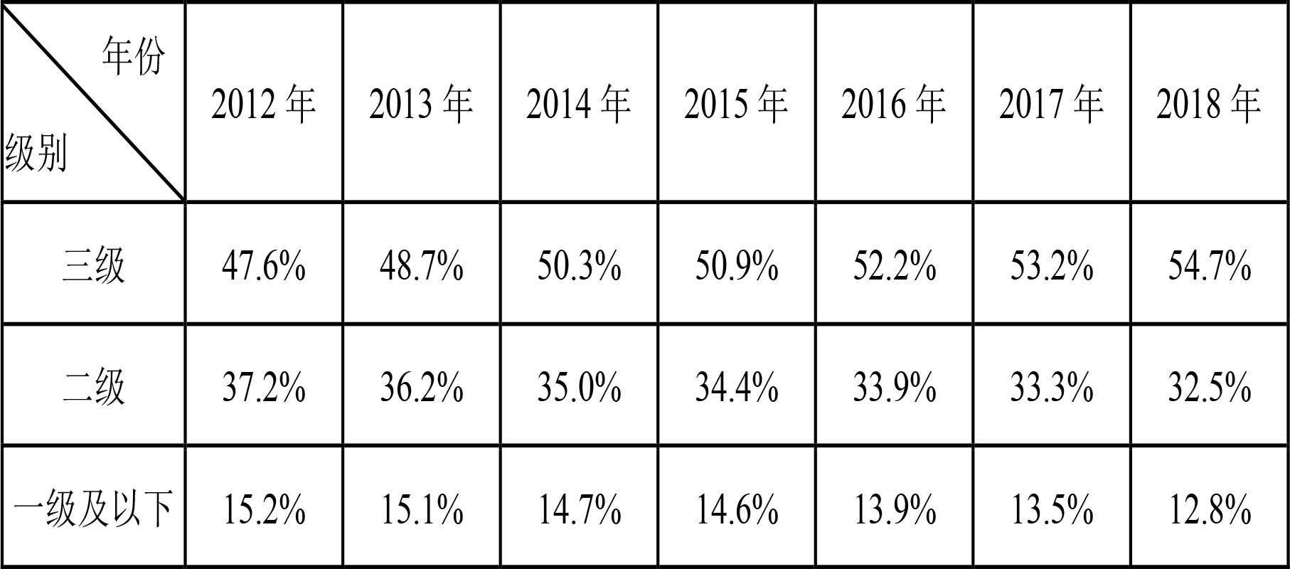 社会医疗保险_医疗社会保险的含义_医疗社会保险是指