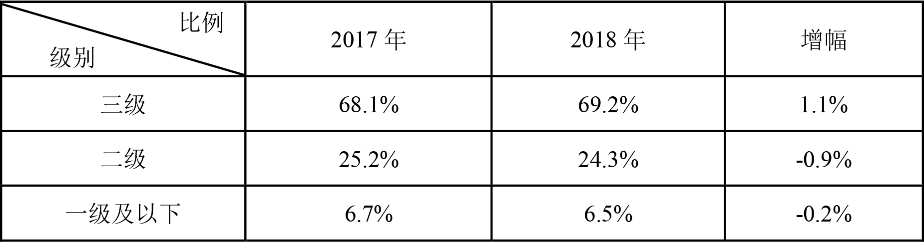 社会医疗保险_医疗社会保险是指_医疗社会保险的含义