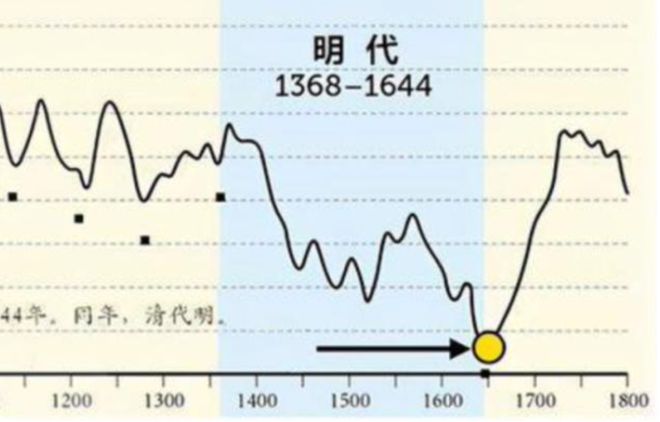 现代社会是人治的社会吗_现代社会是父系社会吗_什么是现代社会