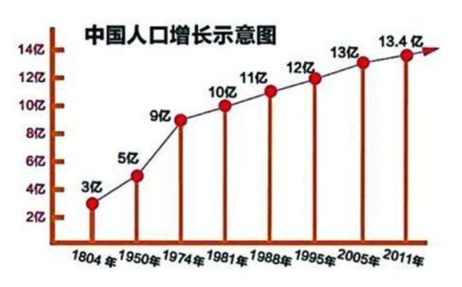 什么是现代社会_现代社会是父系社会吗_现代社会是人治的社会吗