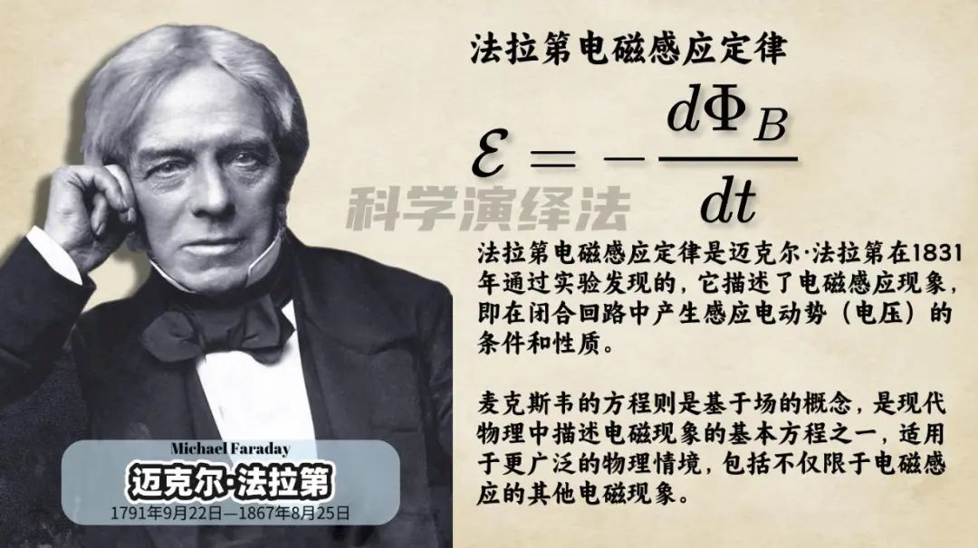 世界探索_探索世界英文_探索世界的本质的知识点