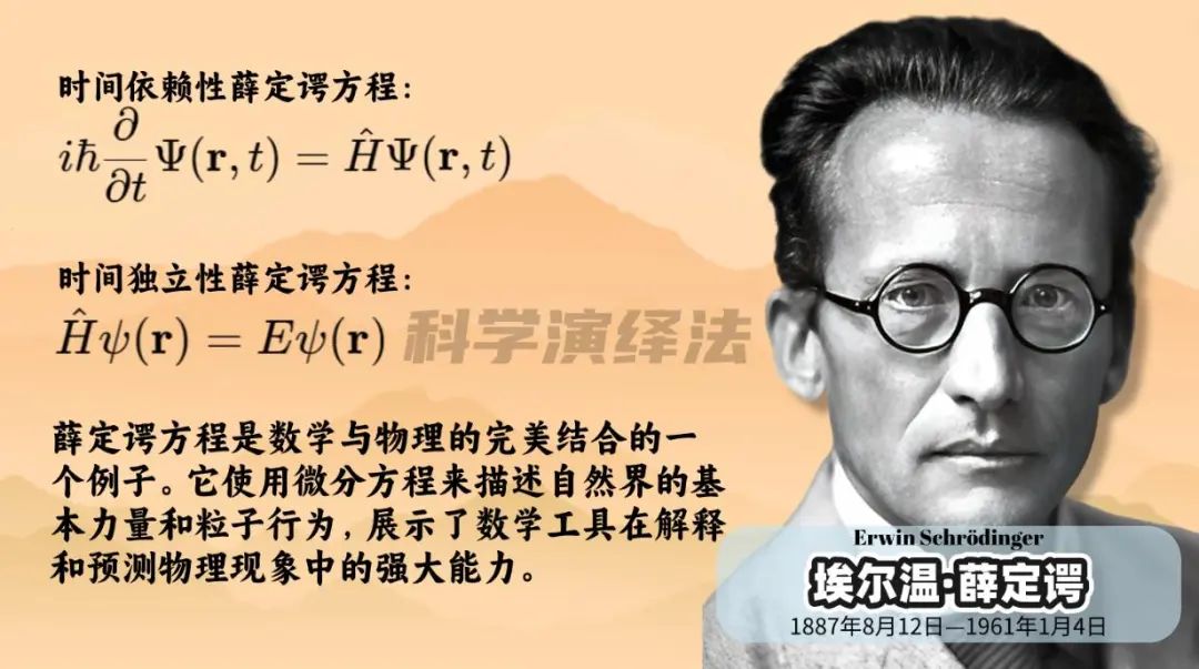 探索世界的本质的知识点_世界探索_探索世界英文