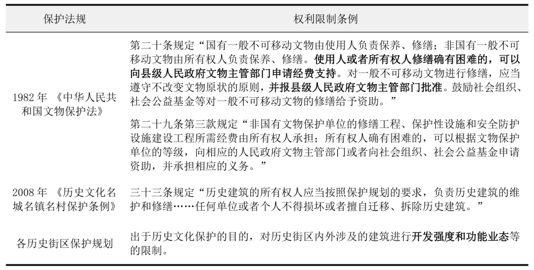 途径历史研究主要内容_研究历史途径有哪些_研究历史的主要途径