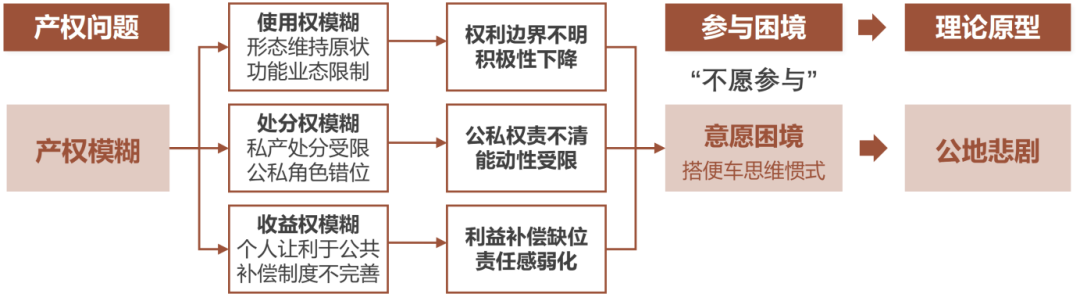 研究历史途径有哪些_研究历史的主要途径_途径历史研究主要内容