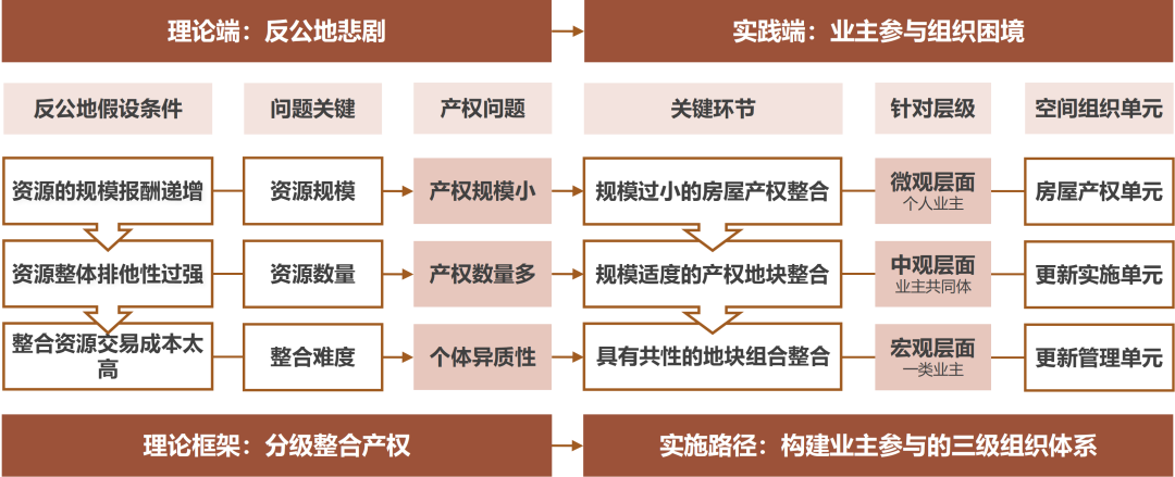 研究历史的主要途径_研究历史途径有哪些_途径历史研究主要内容