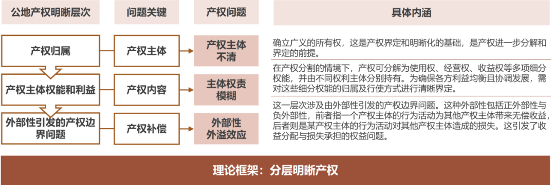 途径历史研究主要内容_研究历史的主要途径_研究历史途径有哪些