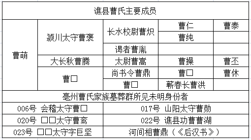 裴注三国志_裴注三国志国学导航_裴注