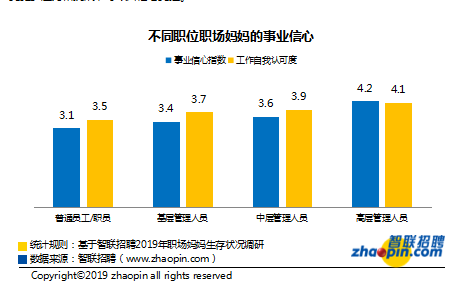 女性的社会福利政策有哪些_社会对女性的福利_妇女社会福利的功能有