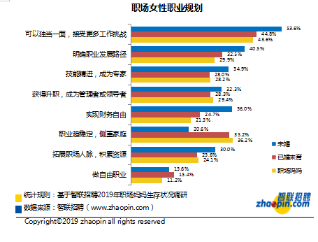 社会对女性的福利_妇女社会福利的功能有_女性的社会福利政策有哪些