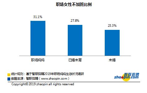 社会对女性的福利_妇女社会福利的功能有_女性的社会福利政策有哪些