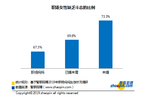 社会对女性的福利_女性的社会福利政策有哪些_妇女社会福利的功能有