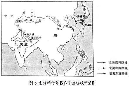 历史技巧丨高考历史开放性试题（小论文题）解题指导方法