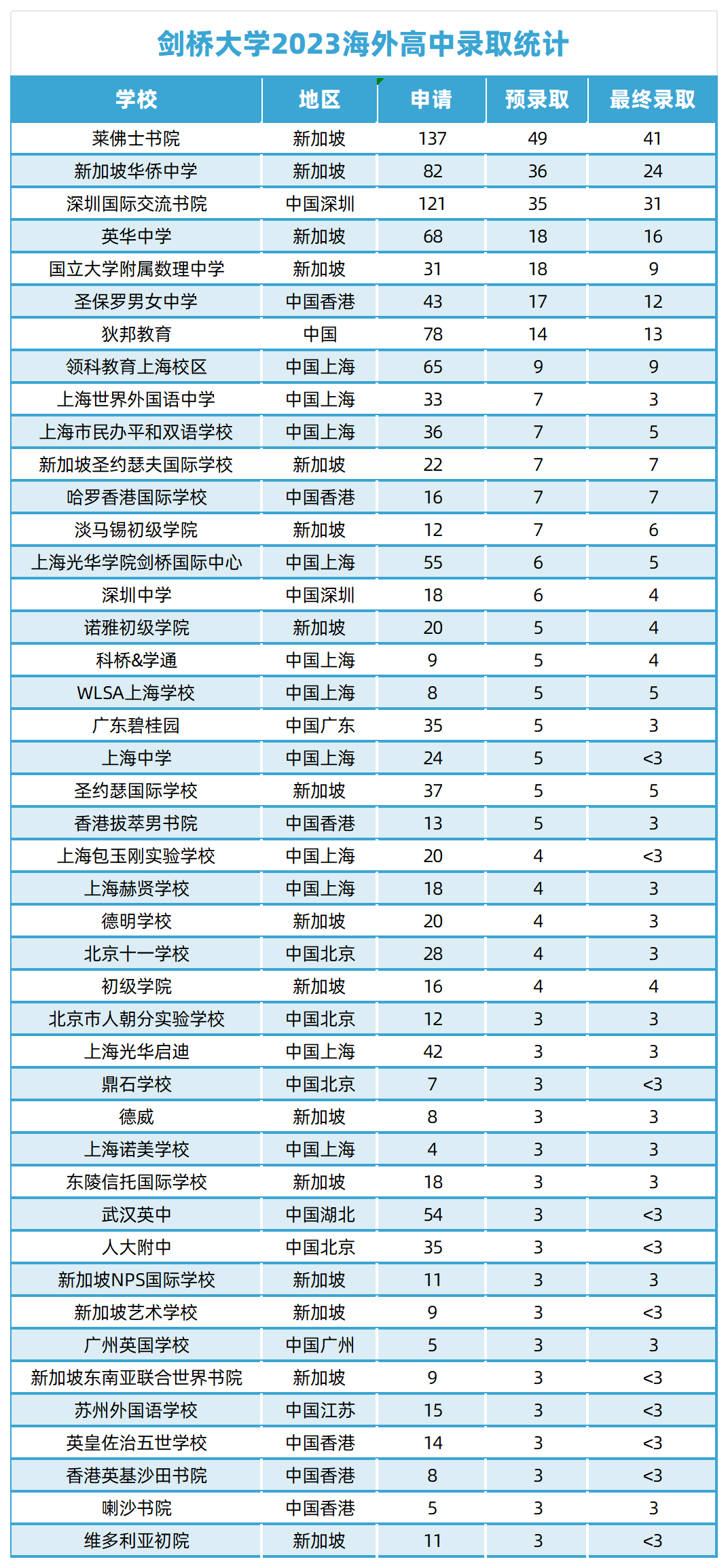 学中国舞的好处和重要性_中国学_学中国舞对高考有用吗