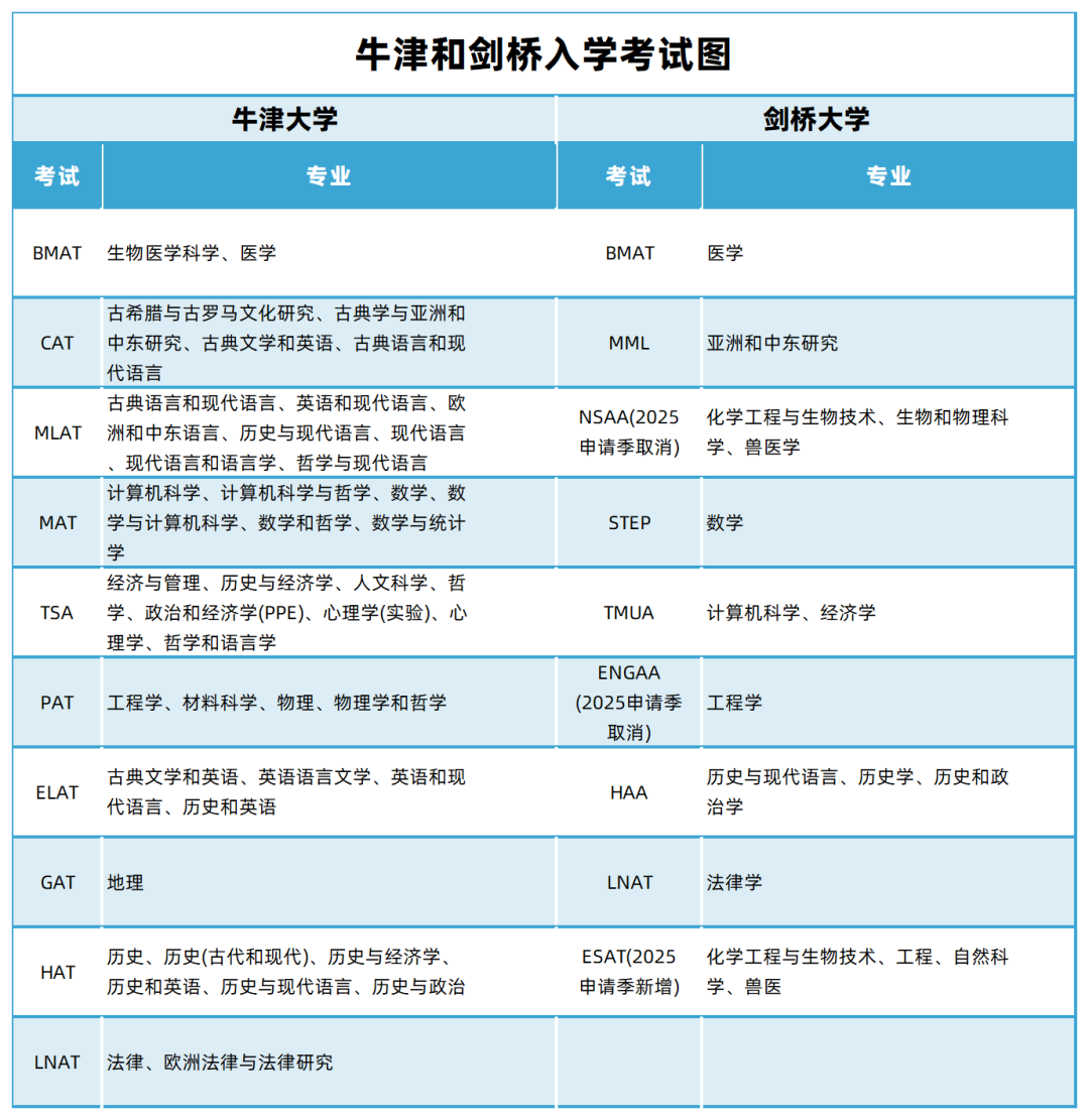 中国学_学中国舞对高考有用吗_学中国舞的好处和重要性