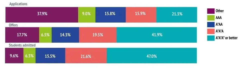 学中国舞对高考有用吗_学中国舞的好处和重要性_中国学