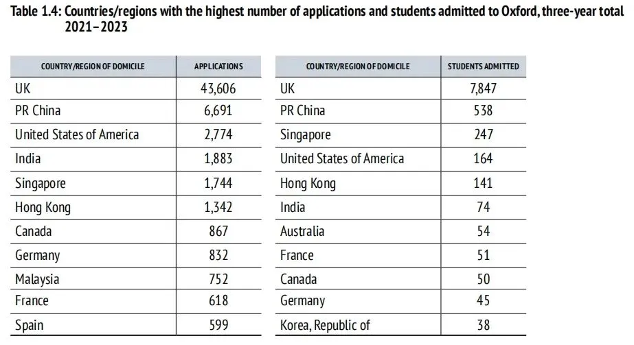 中国学_学中国舞对高考有用吗_学中国舞的好处和重要性