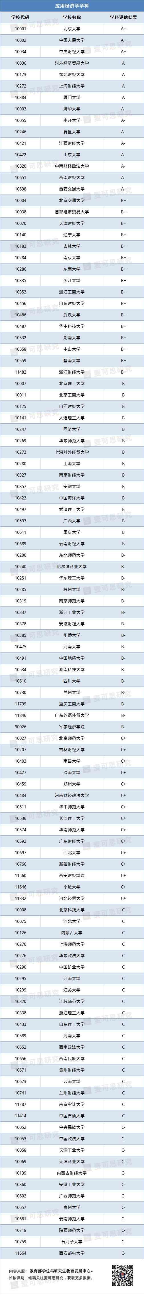 人文社会科学类专业包括哪些_人文社会科学类专业_科学人文类社会专业有哪些