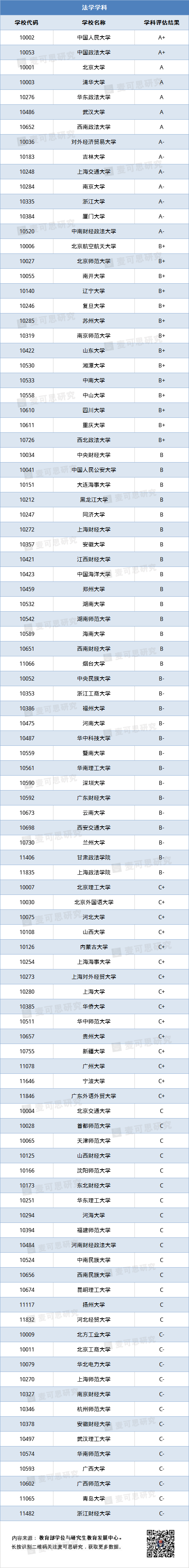 人文社会科学类专业包括哪些_人文社会科学类专业_科学人文类社会专业有哪些