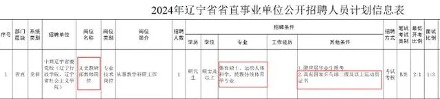 文史教研部招聘，要求是乒乓球二级运动员？官方回应