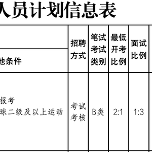 招聘文化_文化招聘信息怎么写_招聘文史