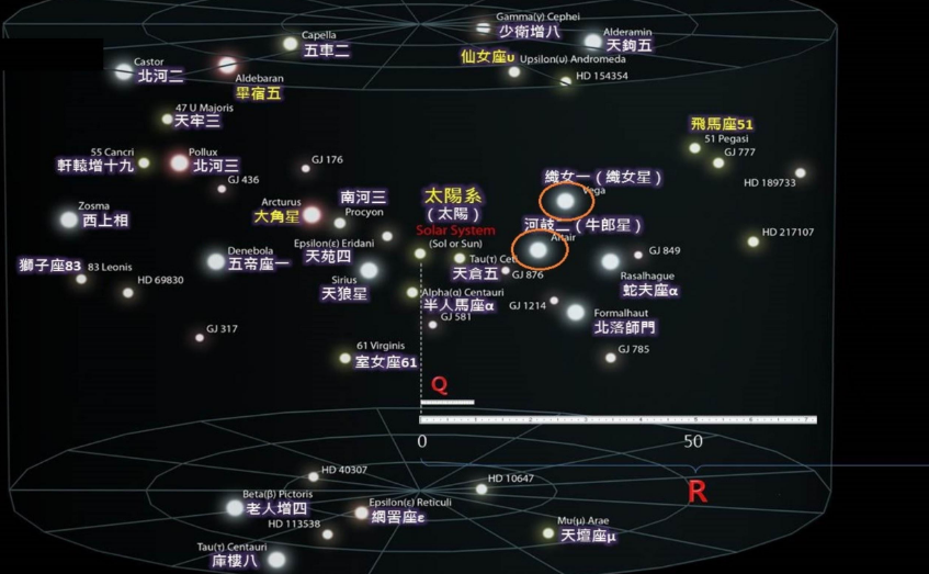 人类对宇宙的探索历程_人类探索宇宙的历史故事_人类探索宇宙历史人物
