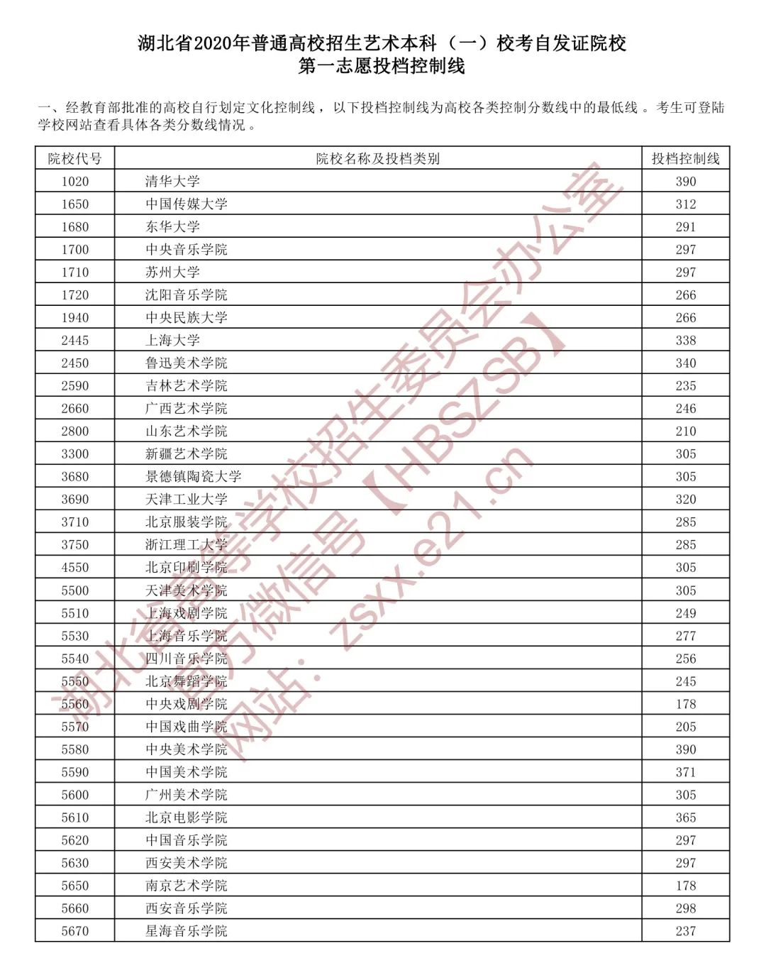 文史大学有哪些_大学文史类_文史类大学有哪些