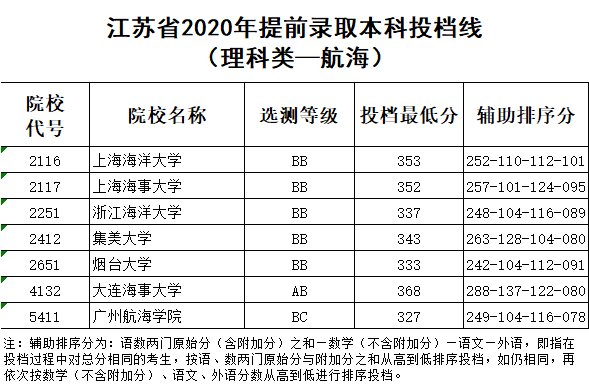 文史大学有哪些_文史类大学有哪些_大学文史类