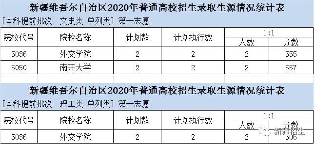 大学文史类_文史类大学有哪些_文史大学有哪些