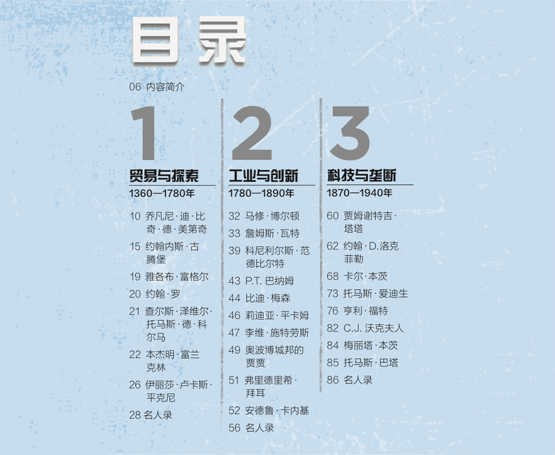 历史人物改变历史_改变历史的人物_历史事件或人物改变历史进程