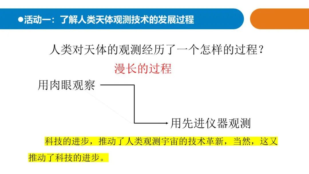 人类探索宇宙的历史故事_人类宇宙探索史_人类对宇宙的探索历程