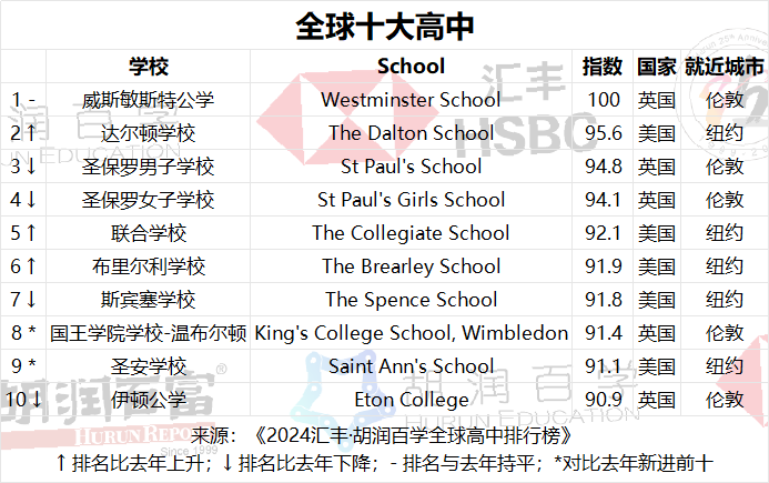 金太阳同步学-英语牛津全国版_全国学术会议_全国学