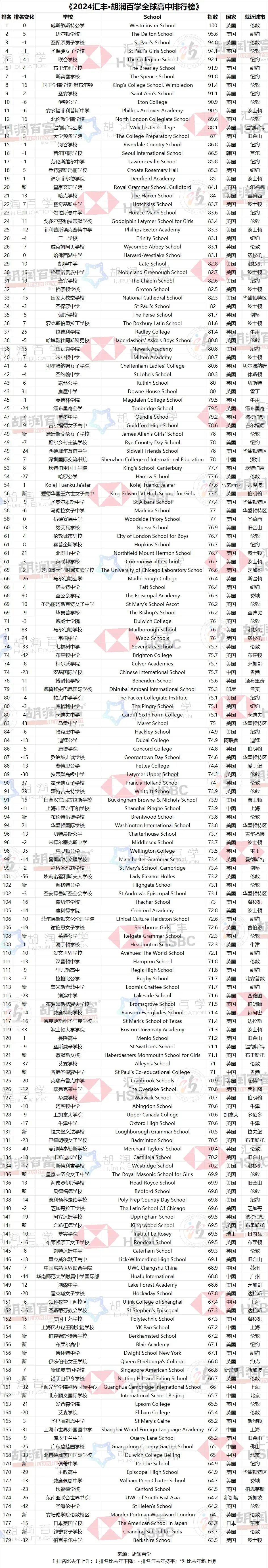 全国学_全国学术会议_金太阳同步学-英语牛津全国版