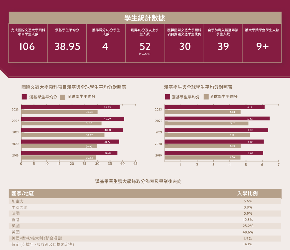 全国学_全国学术会议_金太阳同步学-英语牛津全国版