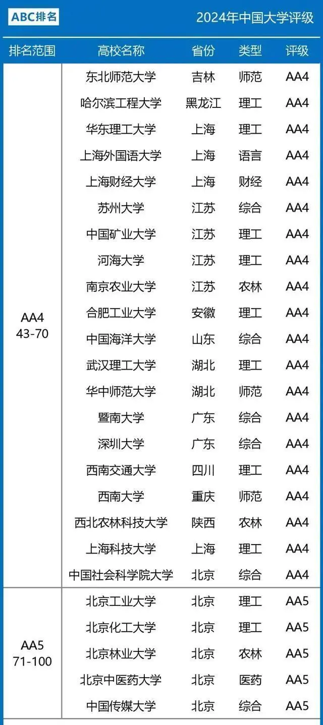 中国学校_学校中国人寿学生保险怎么理赔_学校中国共青团是什么意思