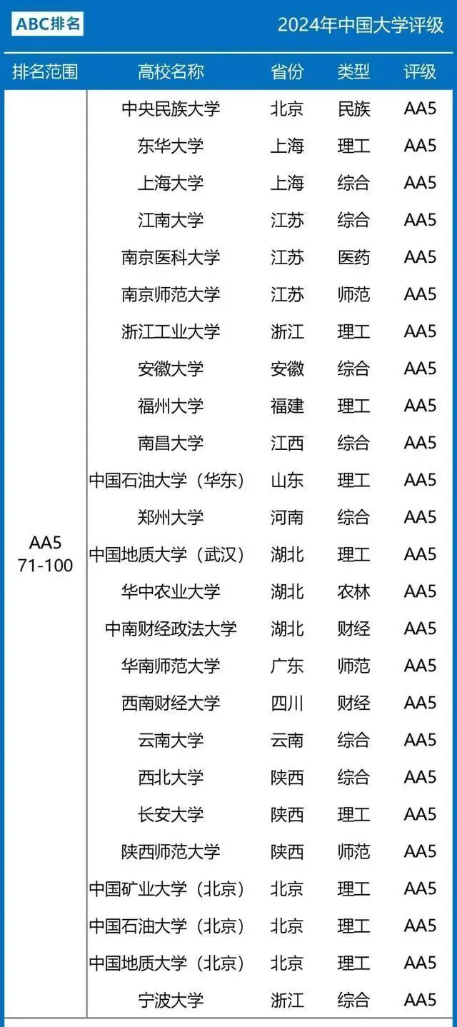 学校中国共青团是什么意思_学校中国人寿学生保险怎么理赔_中国学校