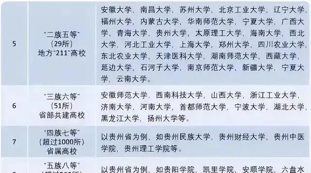 学校中国共青团是什么意思_学校中国人寿学生保险怎么理赔_中国学校