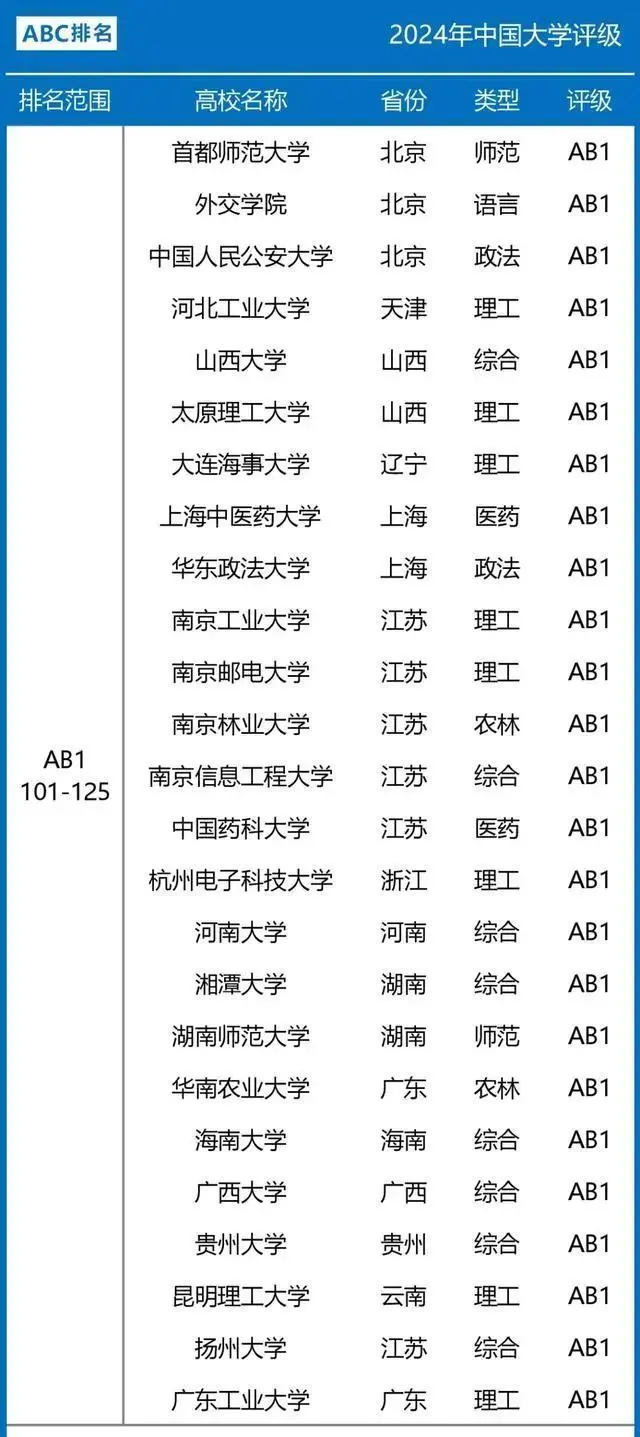 学校中国人寿学生保险怎么理赔_中国学校_学校中国共青团是什么意思