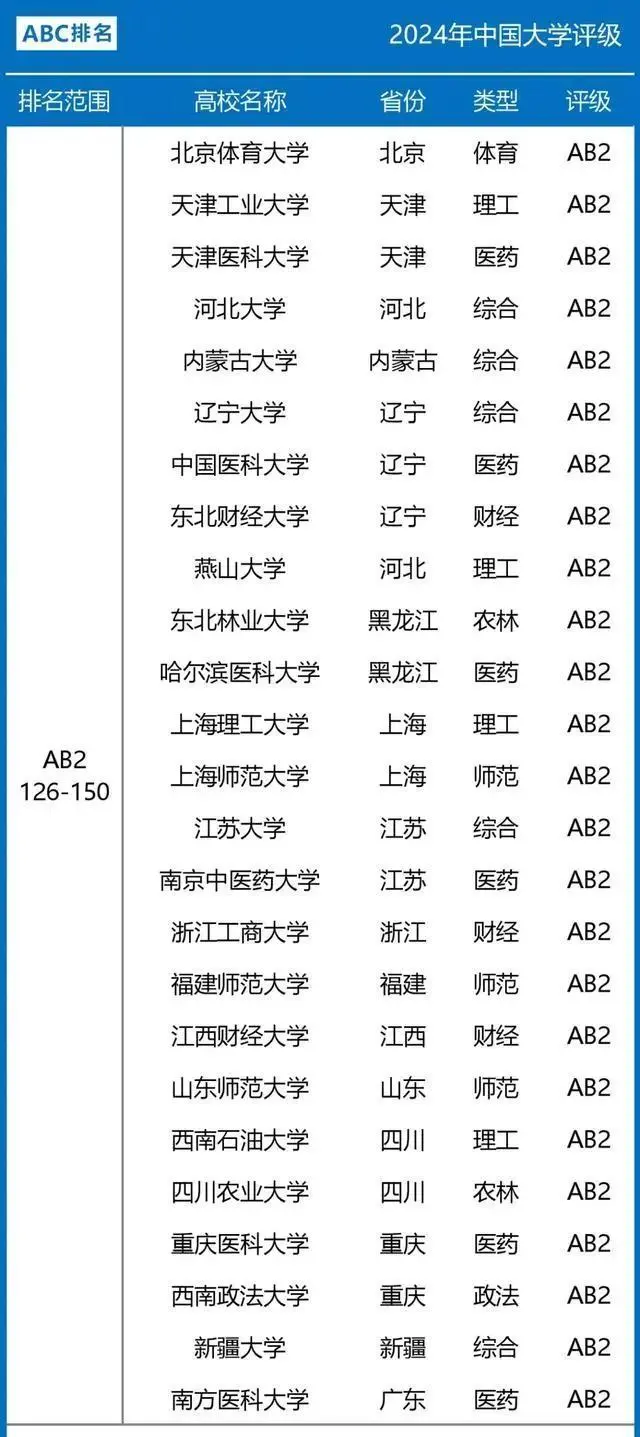 中国学校_学校中国人寿学生保险怎么理赔_学校中国共青团是什么意思