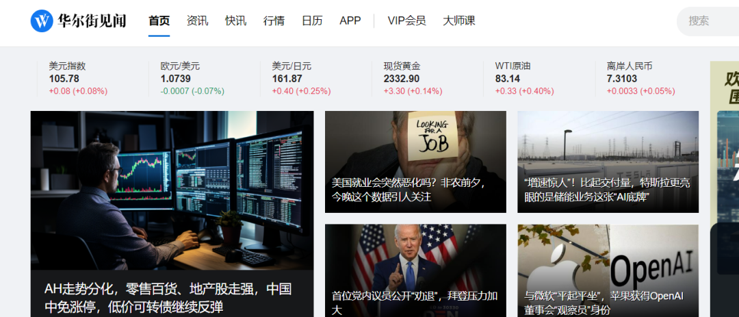 外汇走势历史分析_外汇历史行情_外汇历史走势