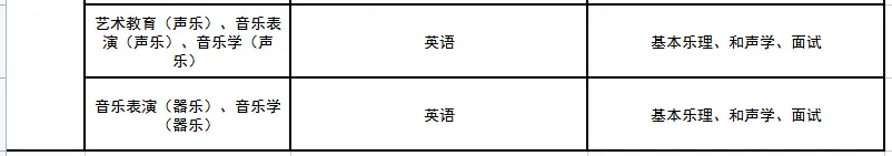 文史类专升本考试科目_专升本文史类_文史类专升本专业