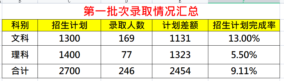 四川历史系大学排名_四川大学历史系_四川大学历史学排名