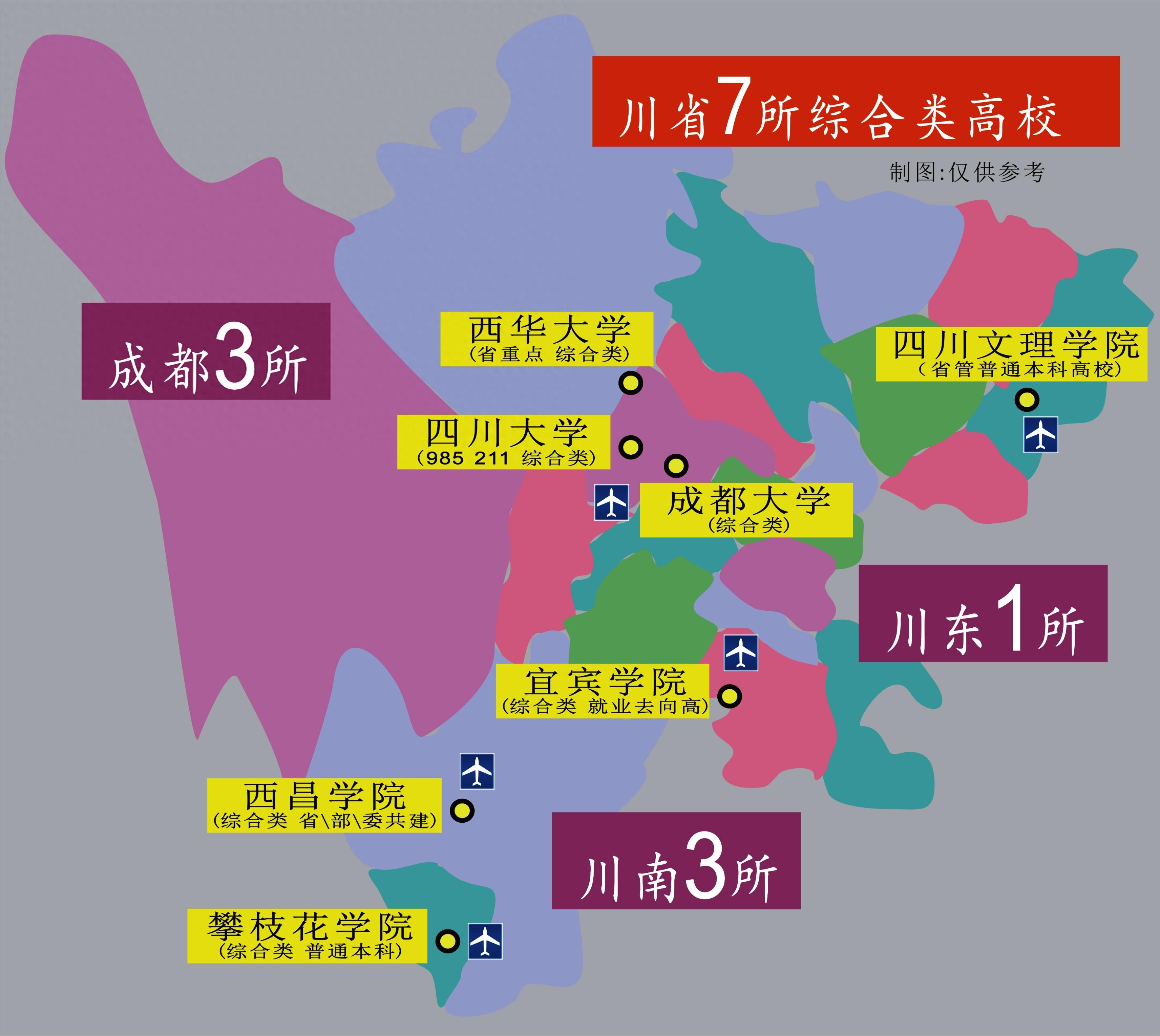 2024志愿“四川大学、成都大学、西华大学”7所对比