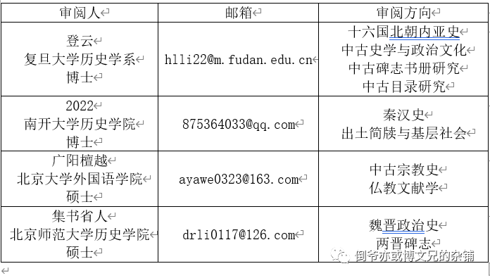 晋书_晋书译文_晋书吴隐之传翻译